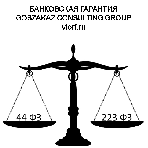 Банковская гарантия от GosZakaz CG в Туапсе