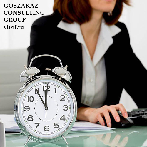 Срок получения банковской гарантии в Туапсе от GosZakaz CG